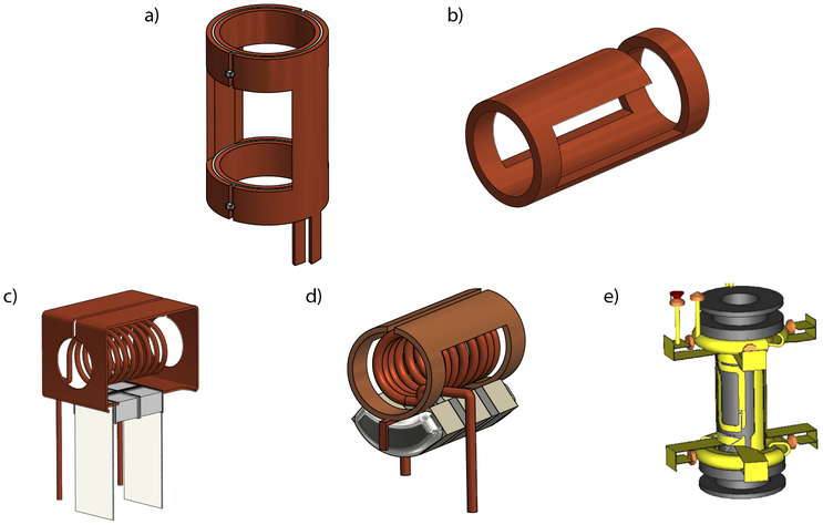 Figure 4: