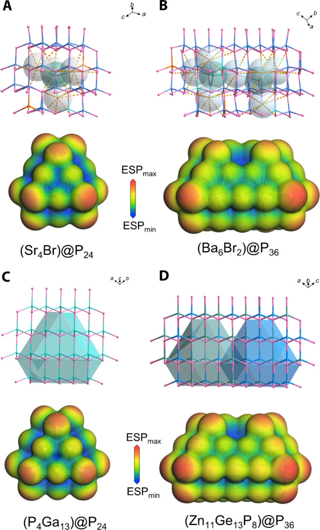 Fig. 4.