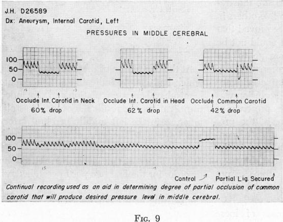 Fig. 9.