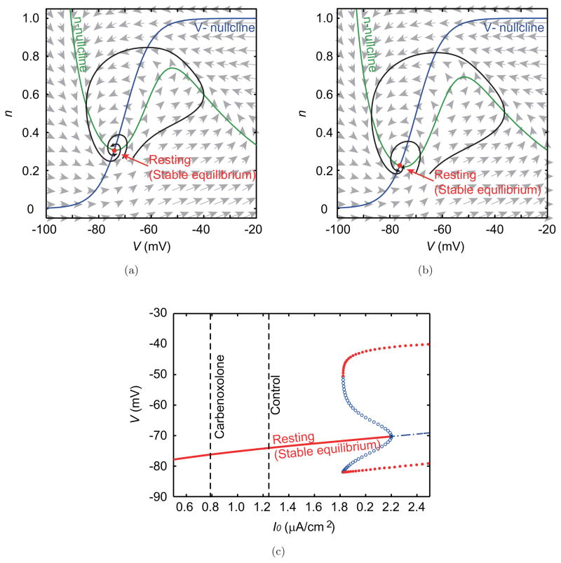 Fig. 9