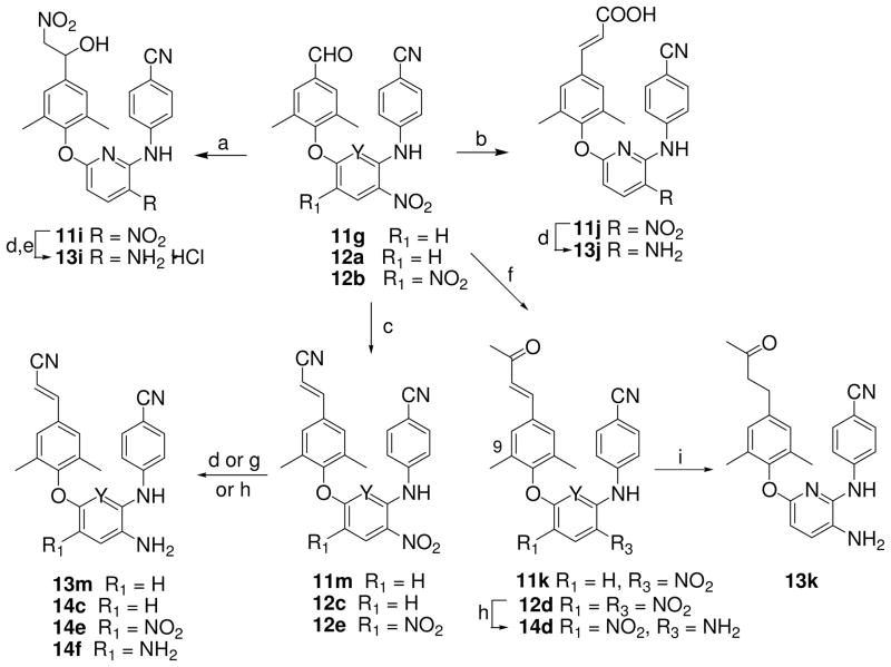 Scheme 3