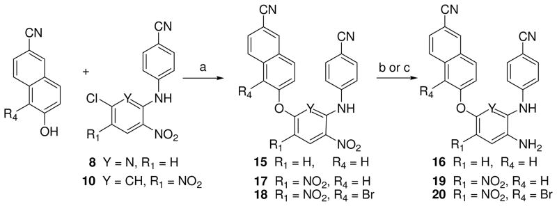 Scheme 4