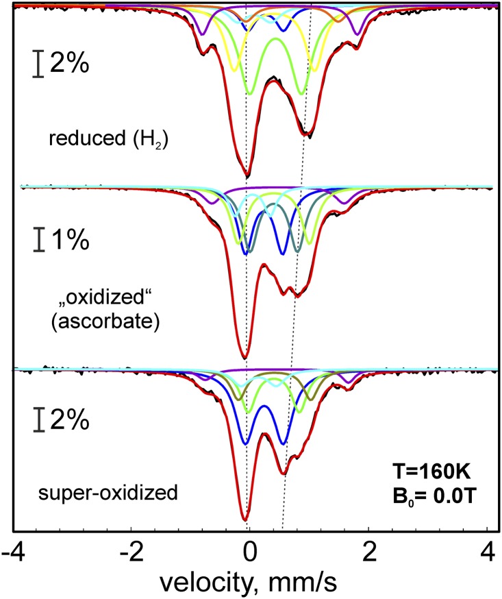 Fig. 2.