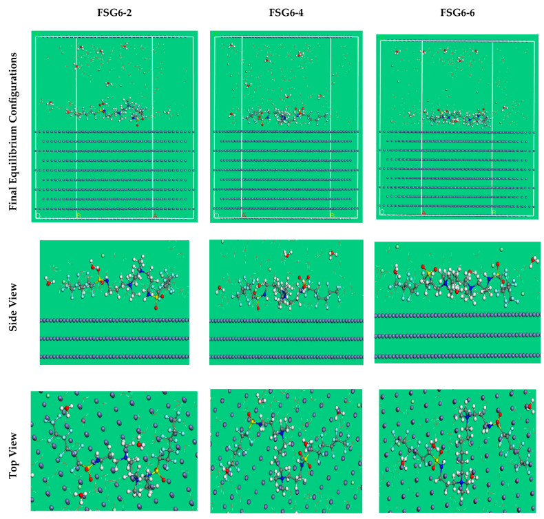 Figure 11