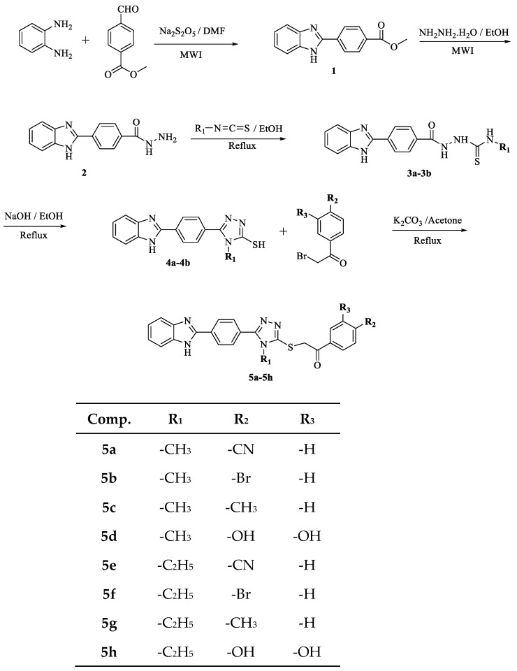 Scheme 1