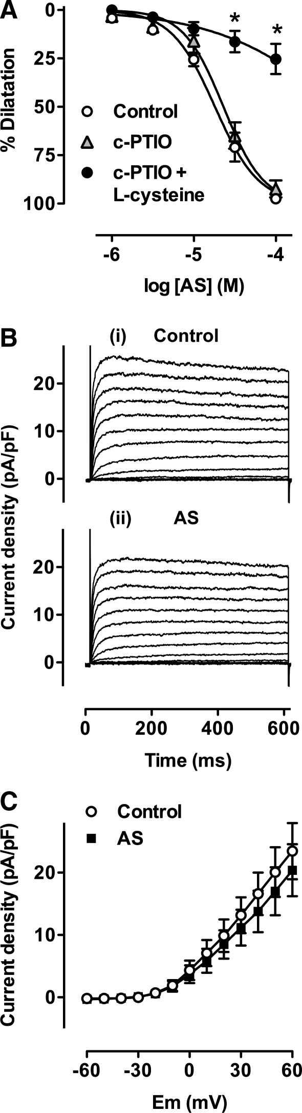 FIG. 5.