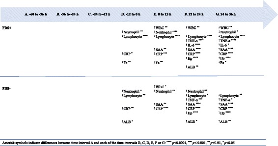 Fig. 11