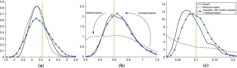 Fig. 9