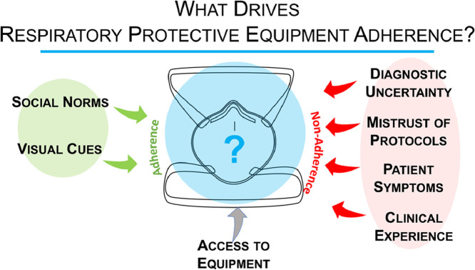 Image, graphical abstract