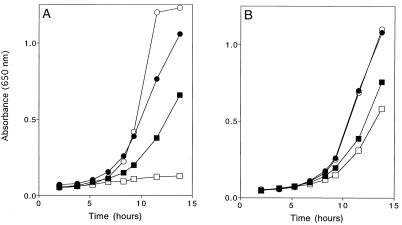 FIG. 6