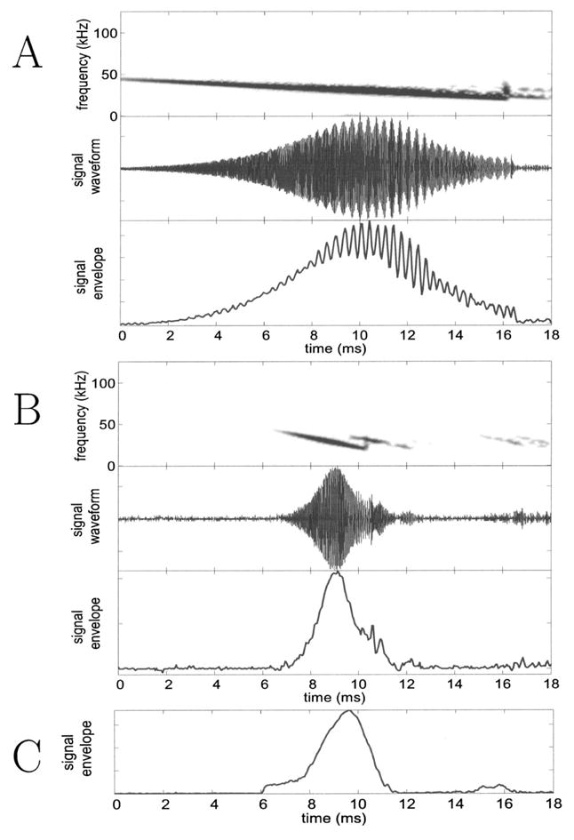 FIG. 4