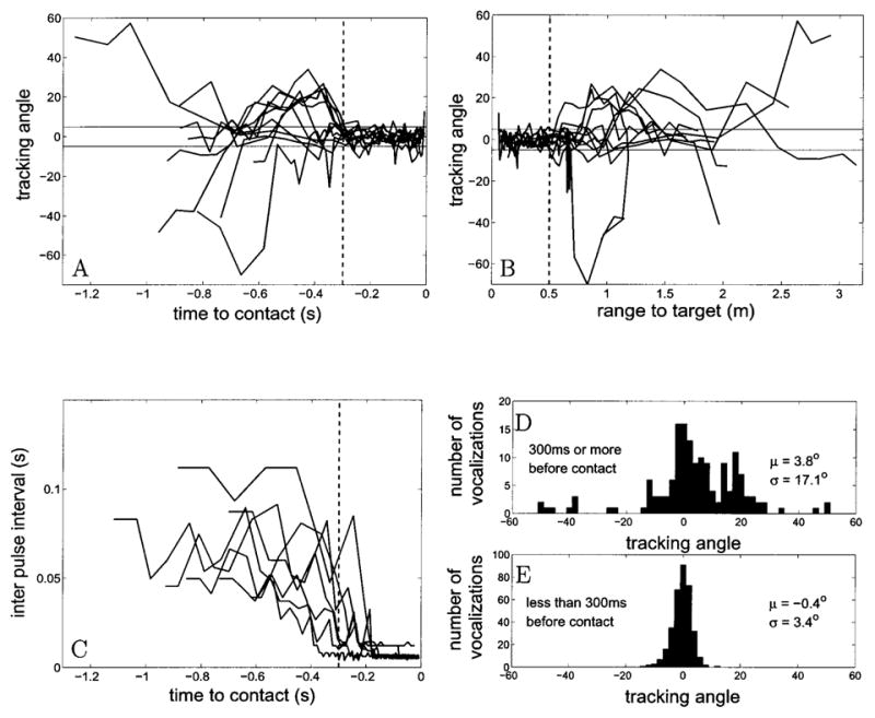 FIG. 10