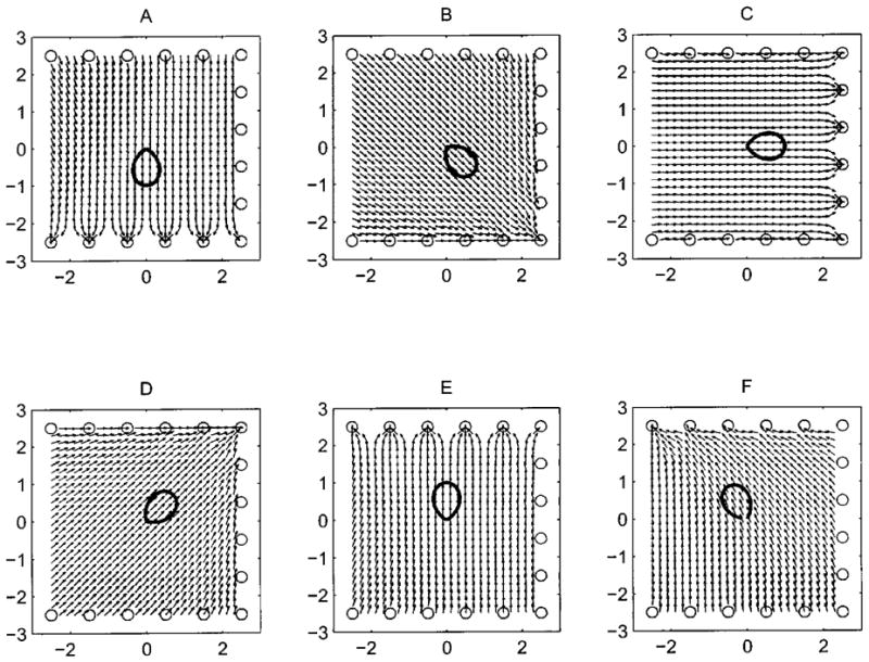 FIG. 6