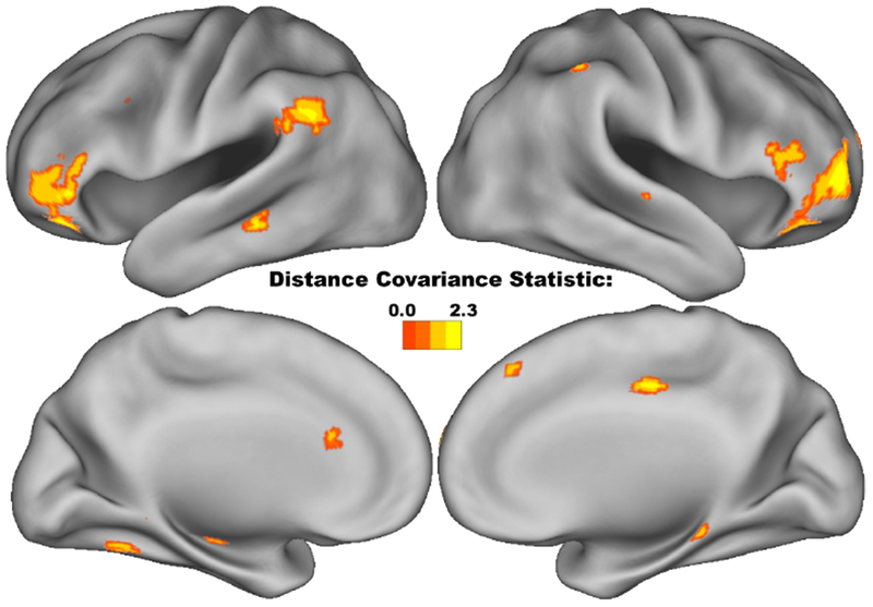 Figure 5: