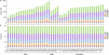 Extended Data Fig. 4