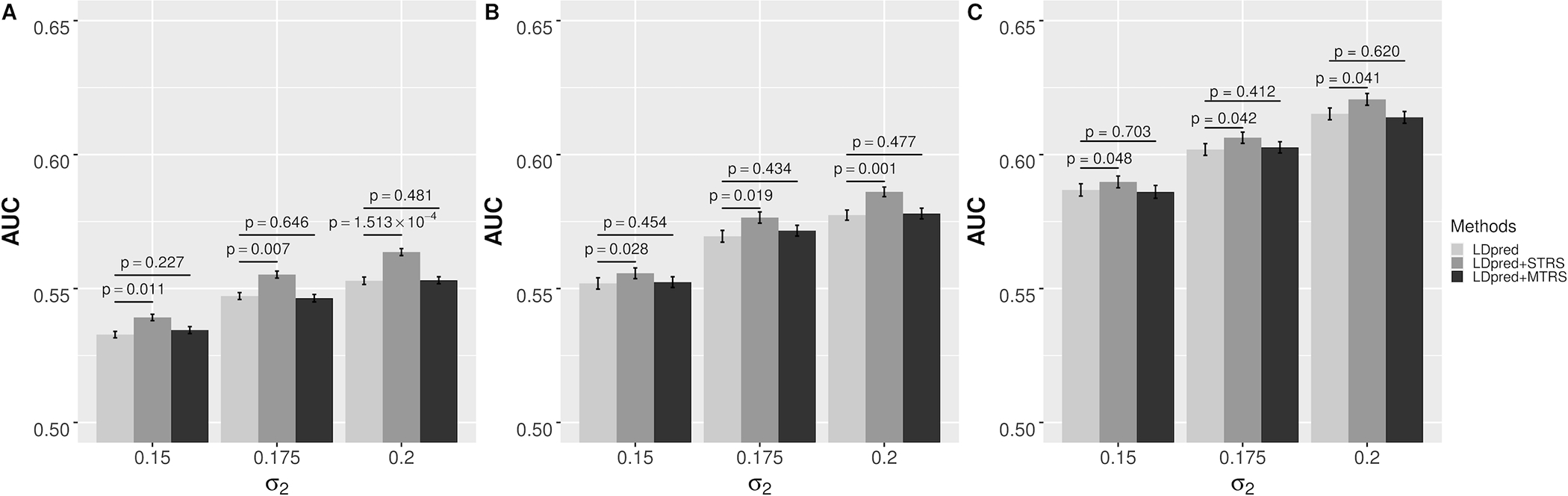 Figure 1.