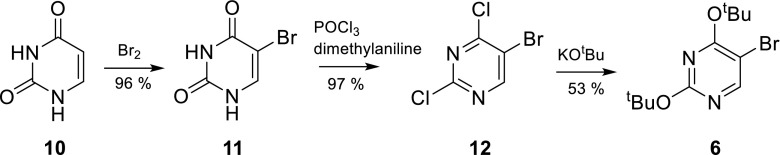 Scheme 2