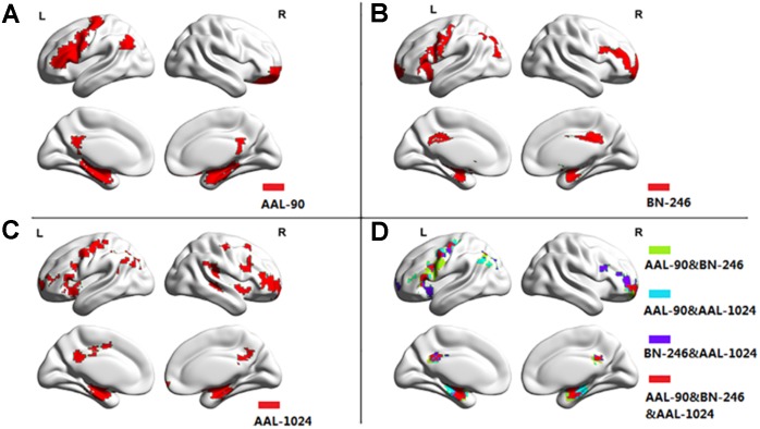 FIGURE 3