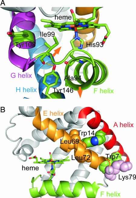 Fig. 6.