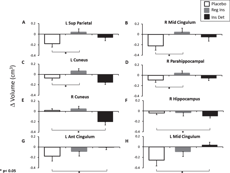 Fig.3