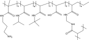 Figure 7