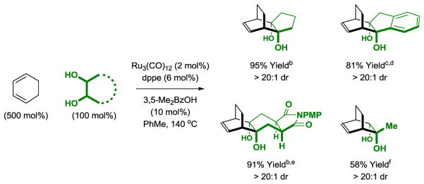 Scheme 3