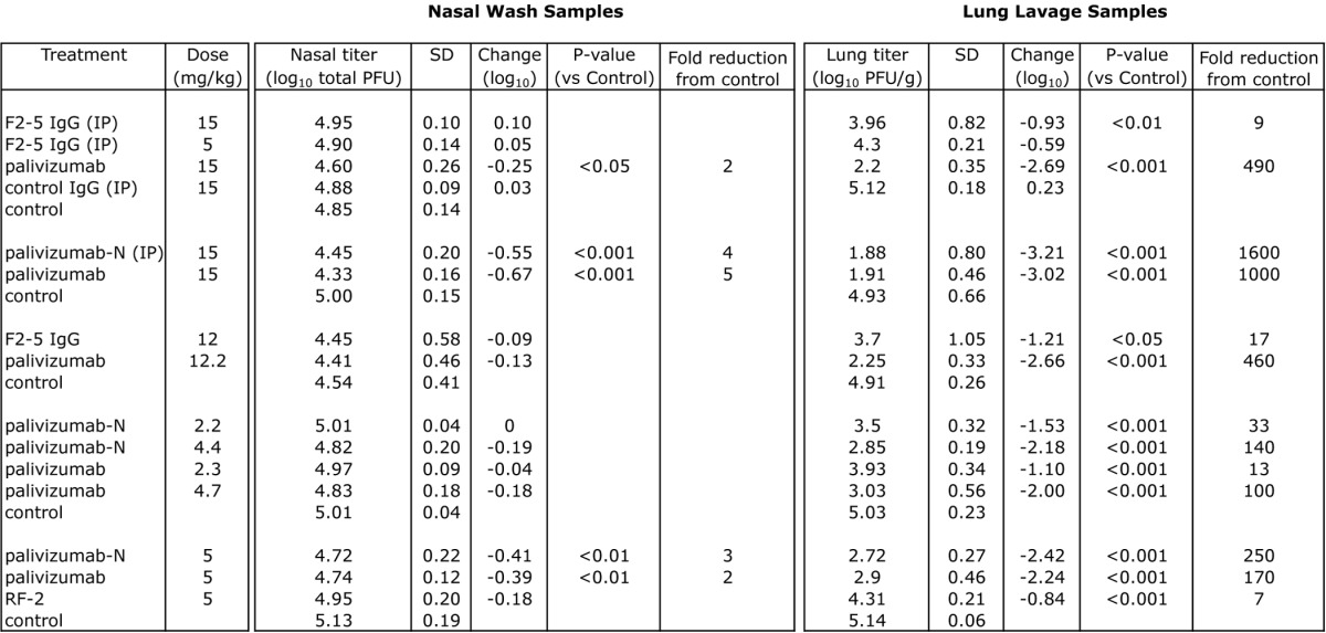 graphic file with name mabs-5-263-t3.jpg