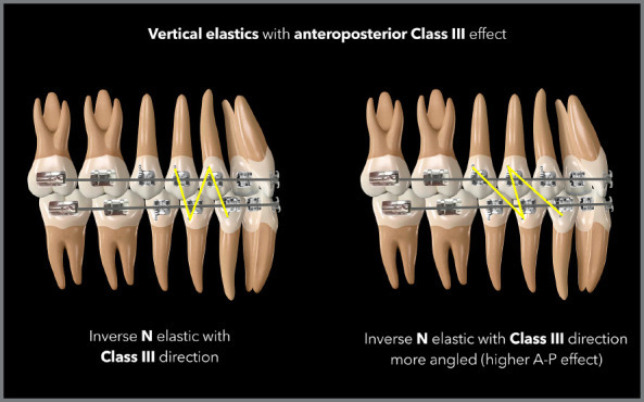 Figure 22: