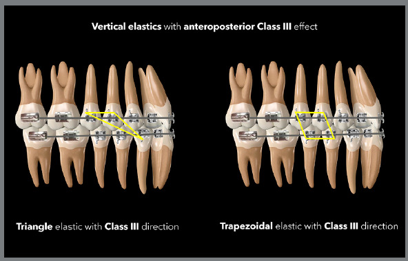 Figure 21: