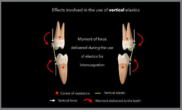 Figure 13: