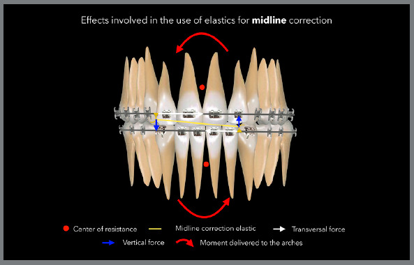 Figure 26: