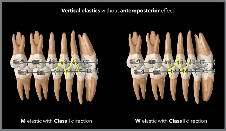 Figure 16: