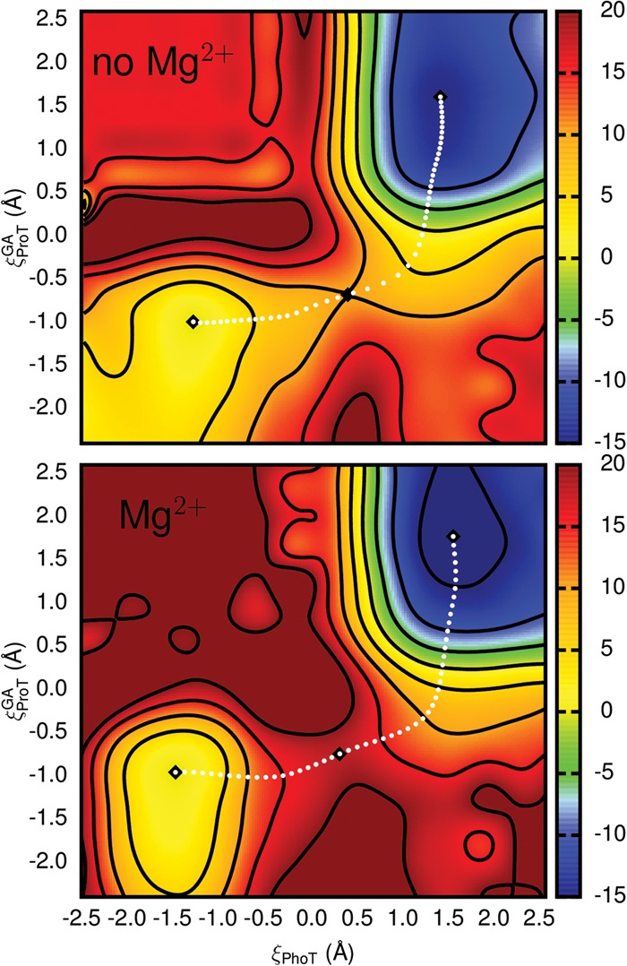 FIGURE 4.