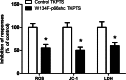 FIGURE 5: