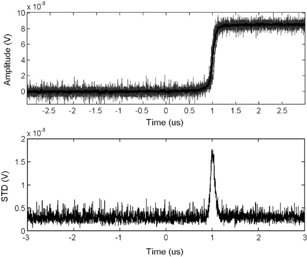 Fig. 9