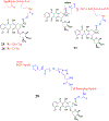 Figure 10.