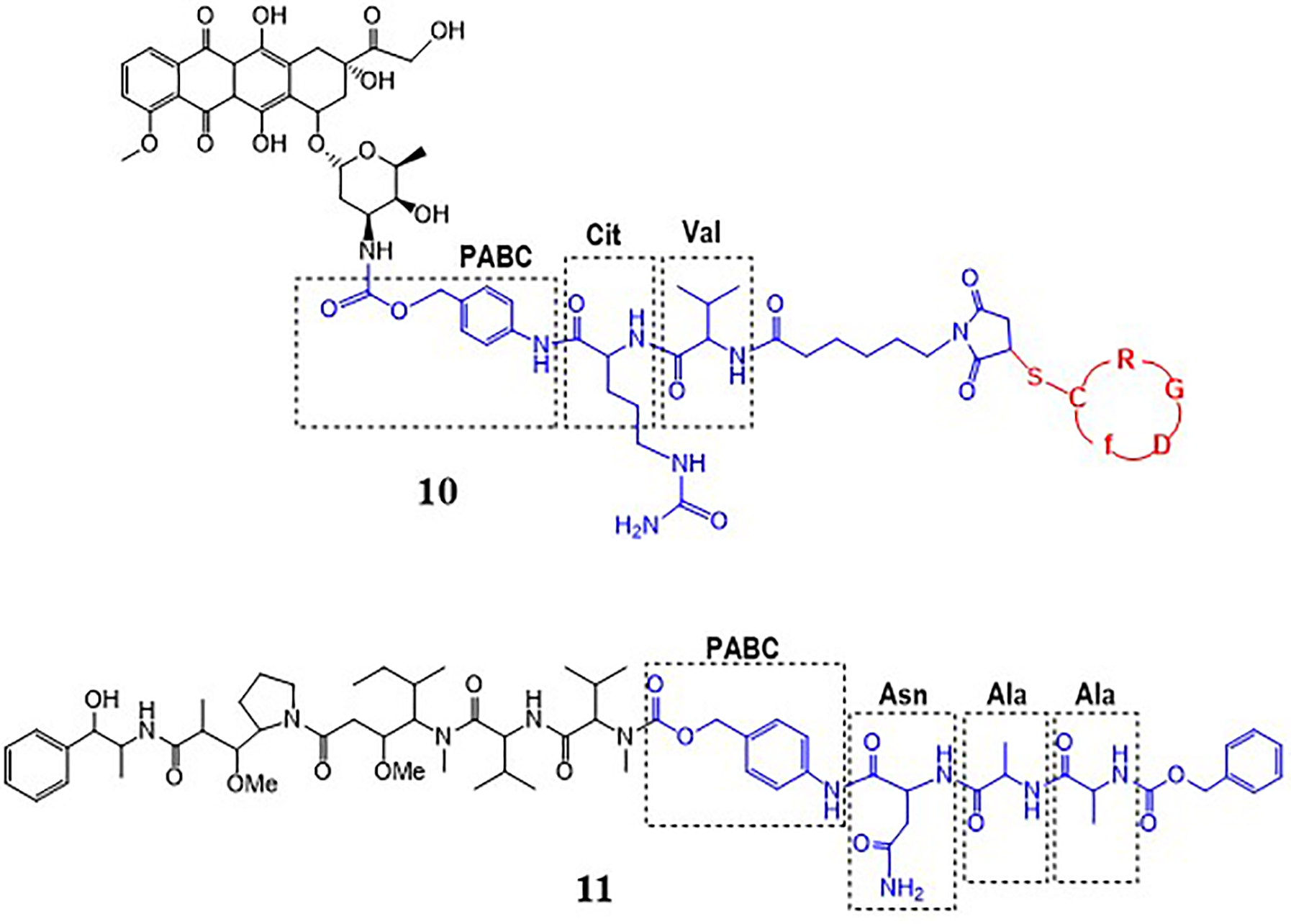 Figure 4.