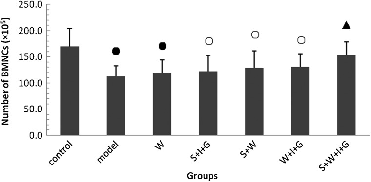 Fig. 2.