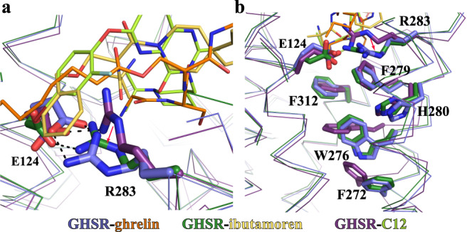 Fig. 4