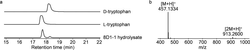 FIG 6