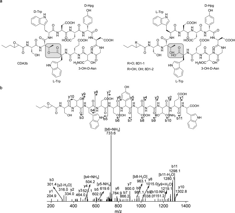 FIG 5