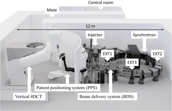 Figure 1