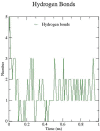 Fig. 12