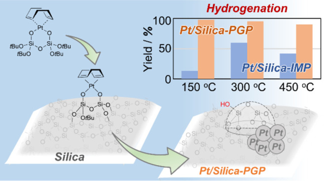 graphic file with name ao2c06262_0009.jpg