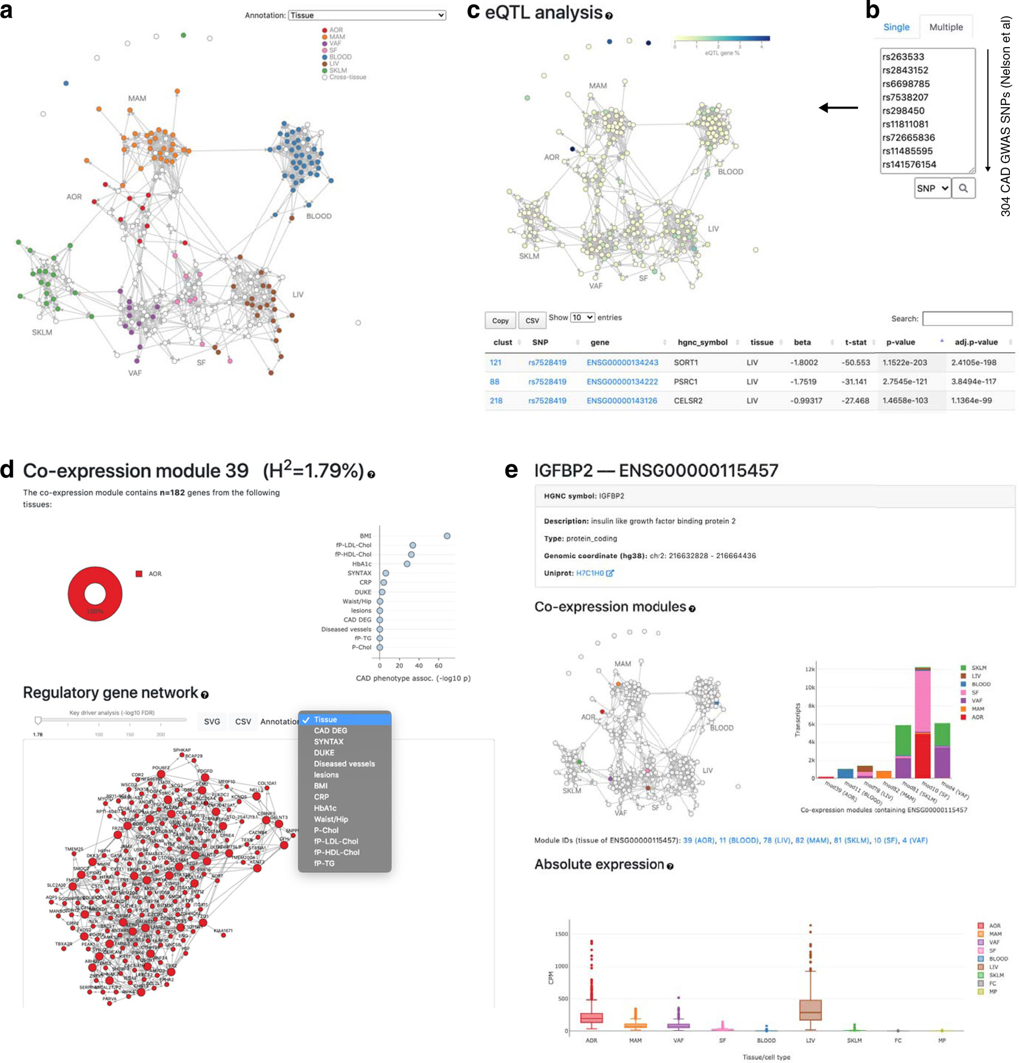 Extended Data Fig. 8 |