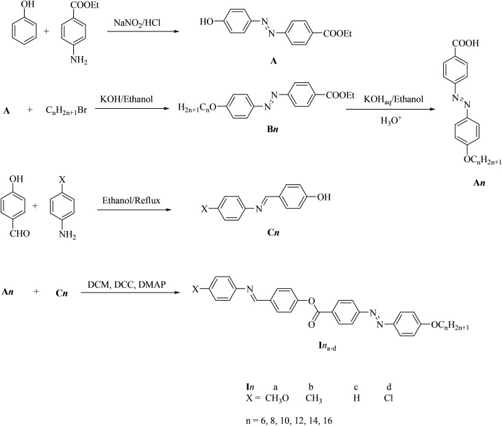 Scheme 1