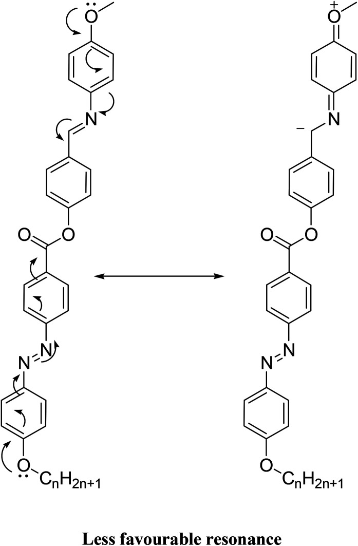 Fig. 15