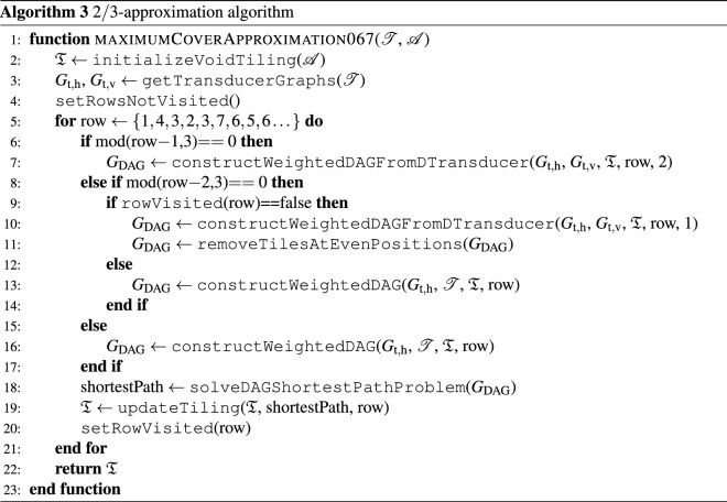 graphic file with name 41598_2023_31786_Figc_HTML.jpg