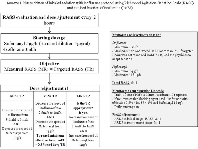 Supplementary Fig. S1