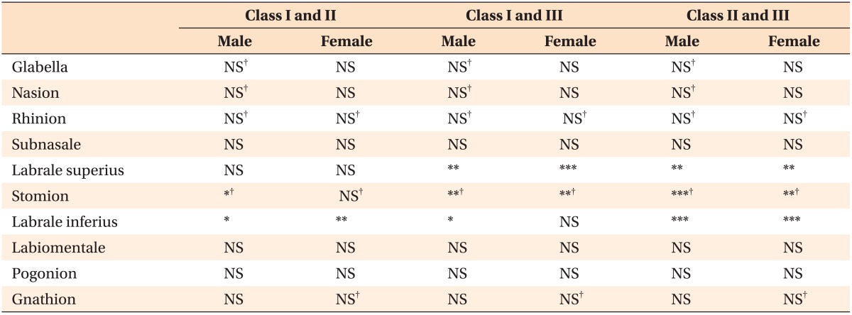 graphic file with name kjod-42-23-i005.jpg